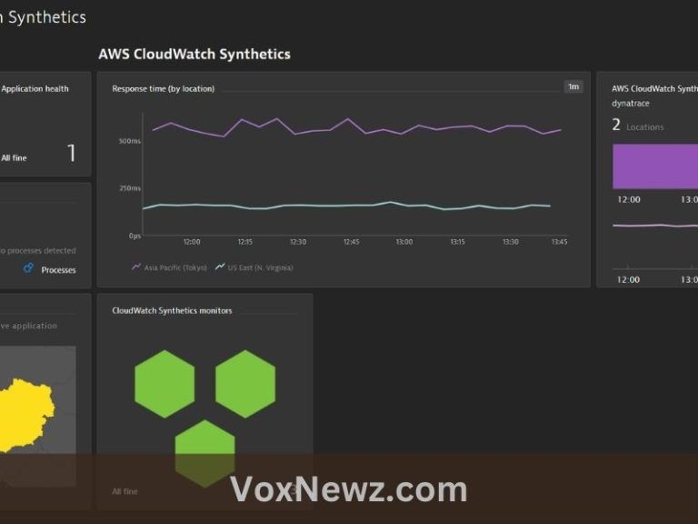 How to get synthetics monitoring to work in new relic